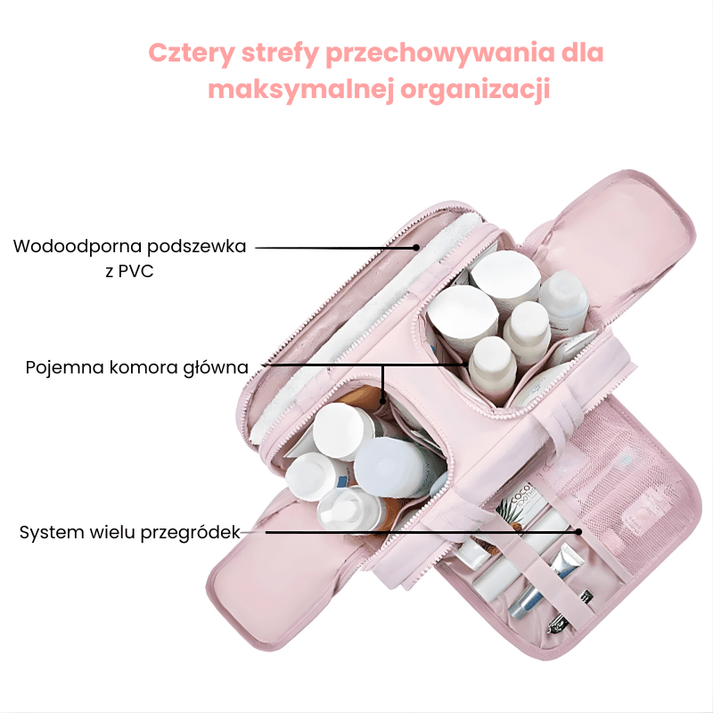 MultiKosmetyczka – wszystko w jednym miejscu